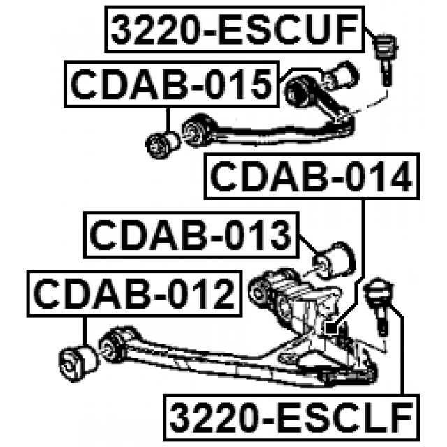 Scheme CDAB-015