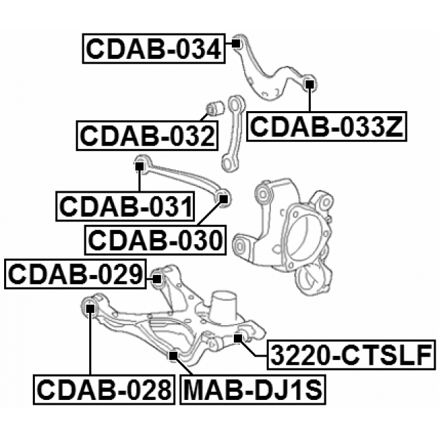 Scheme CDAB-029