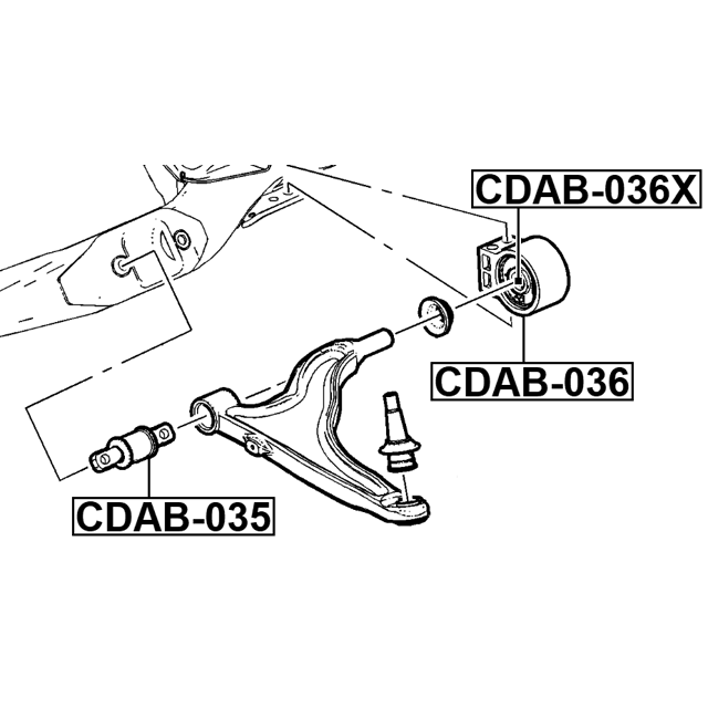 Scheme CDAB-036