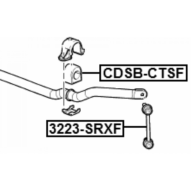 Scheme CDSB-CTSF