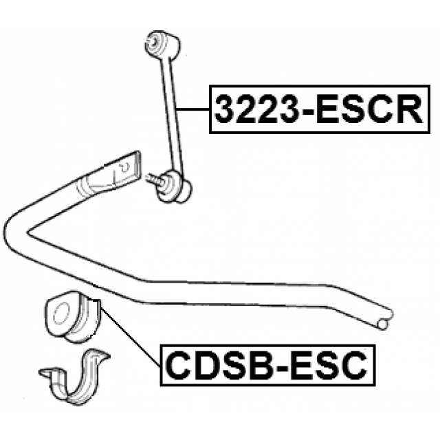 Scheme CDSB-ESC