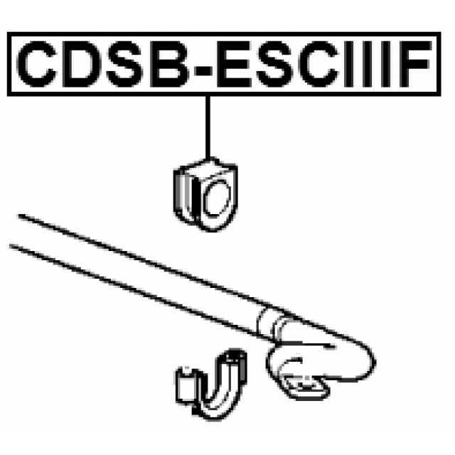 Scheme CDSB-ESCIIIF