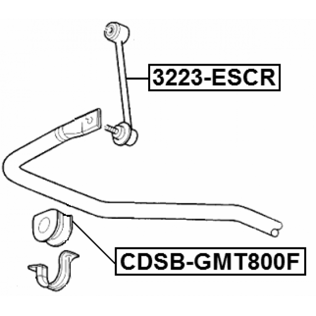 Scheme CDSB-GMT800F