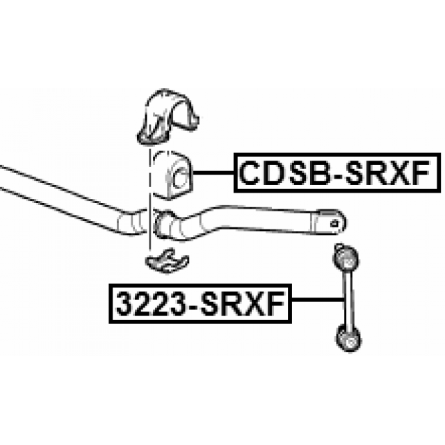 Scheme CDSB-SRXF