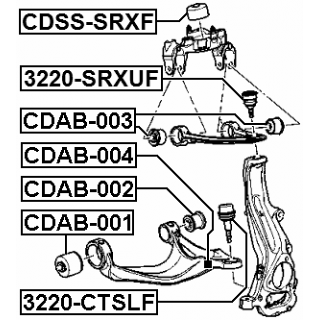 Scheme CDSS-SRXF