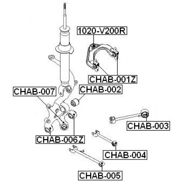 Scheme CHAB-007