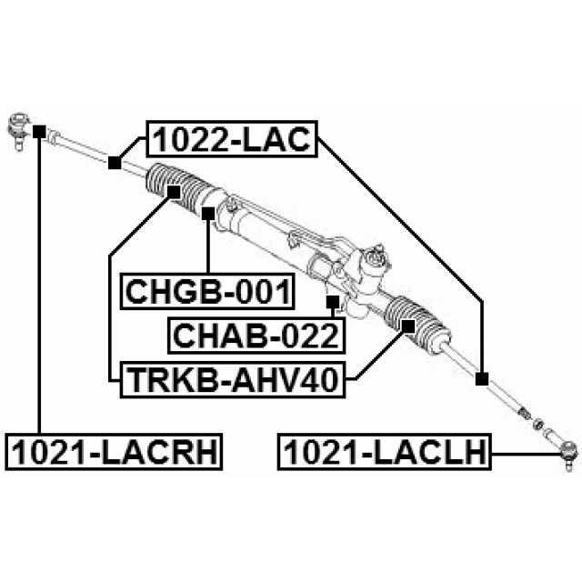 Scheme CHAB-022