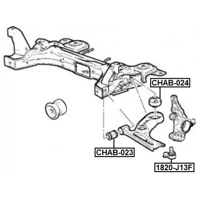 Scheme CHAB-023