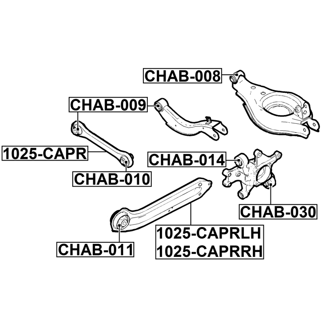 Scheme CHAB-030