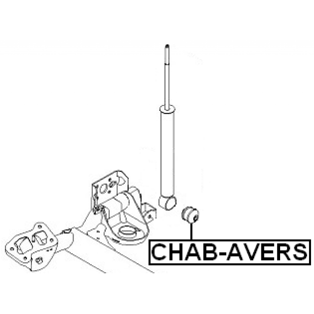 Scheme CHAB-AVERS