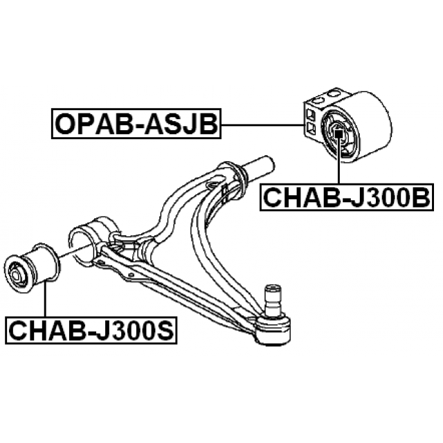 Scheme CHAB-J300B