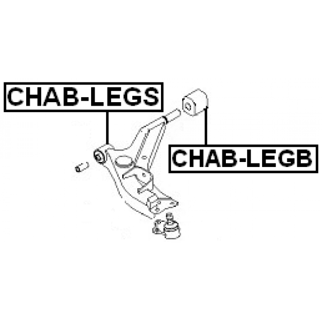 Scheme CHAB-LEGB