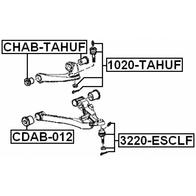 Scheme CHAB-TAHUF