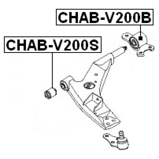 Scheme CHAB-V200S