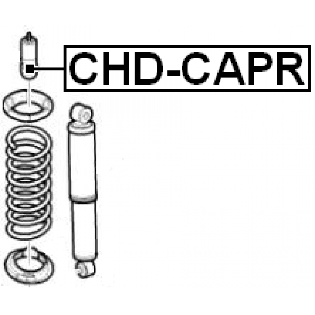 Scheme CHD-CAPR