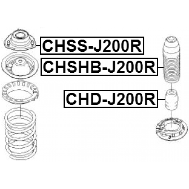 Scheme CHD-J200R