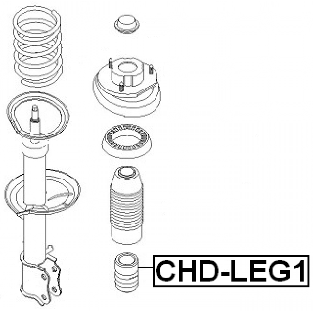 Scheme CHD-LEG1