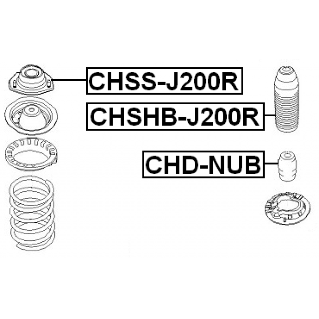 Scheme CHD-NUB