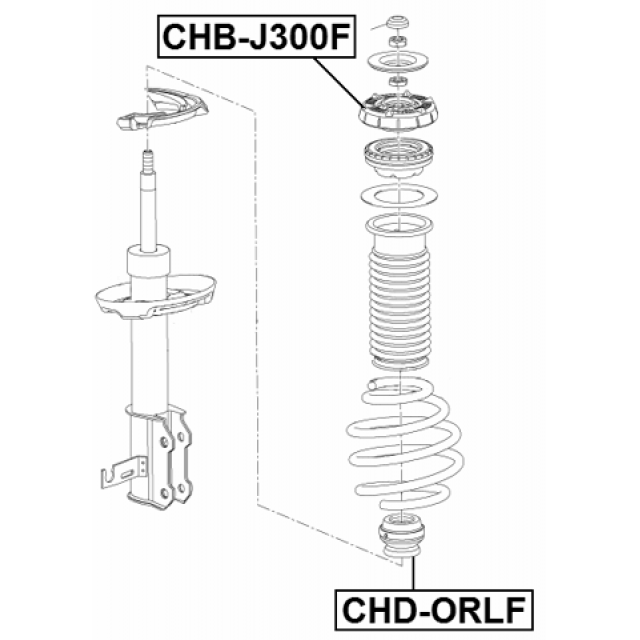 Scheme CHD-ORLF