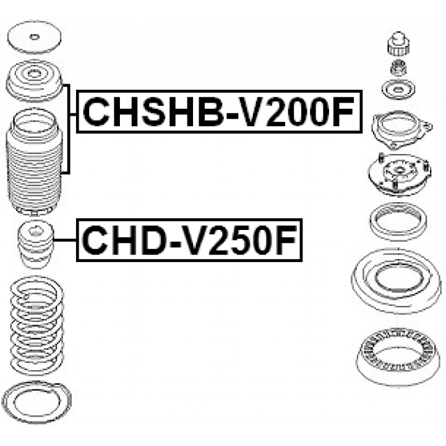 Scheme CHD-V250F