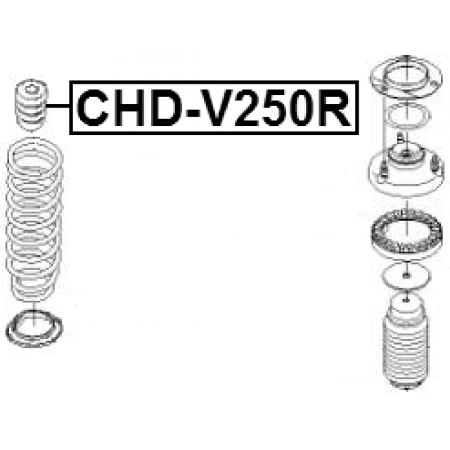 Scheme CHD-V250R