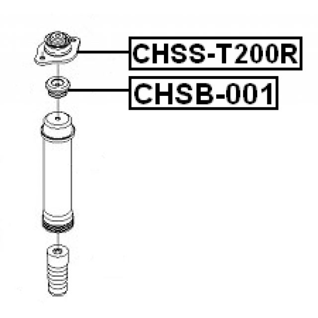 Scheme CHSB-001