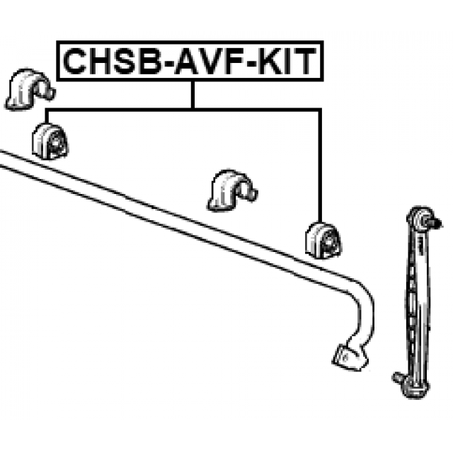 Scheme CHSB-AVF-KIT