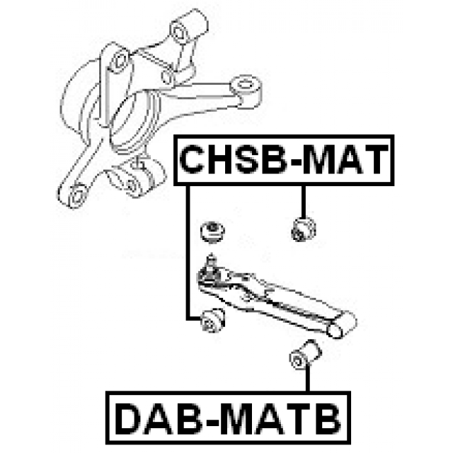 Scheme CHSB-MAT