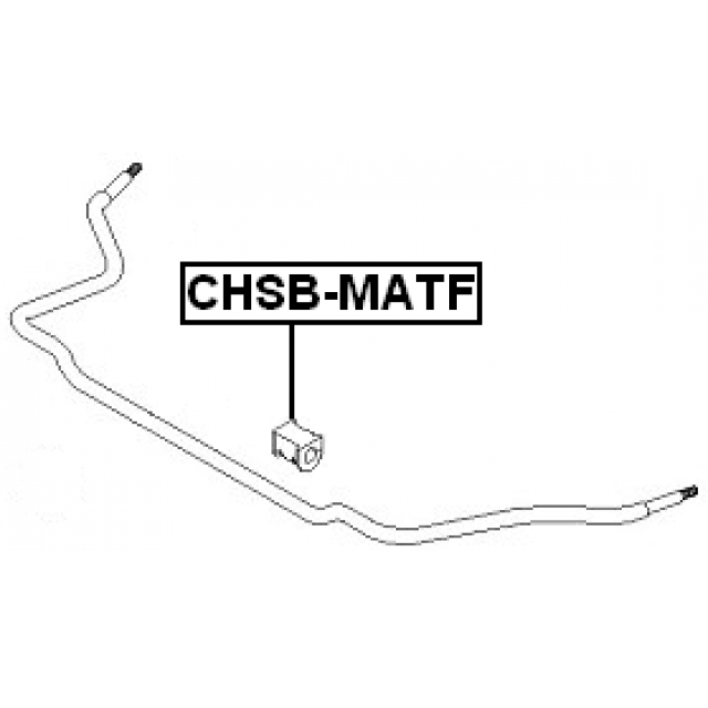 Scheme CHSB-MATF