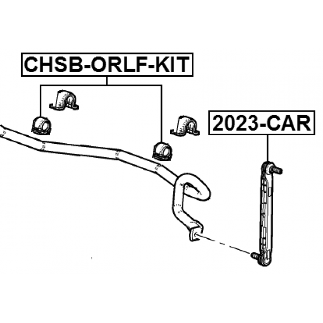 Scheme CHSB-ORLF-KIT
