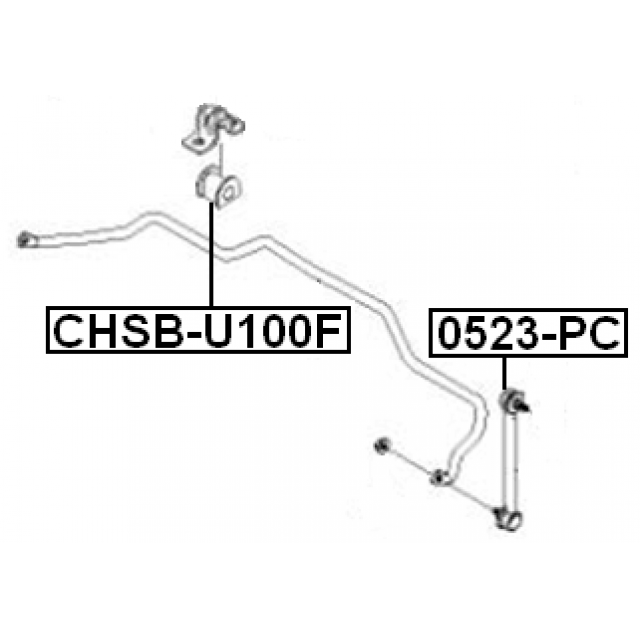 Scheme CHSB-U100F