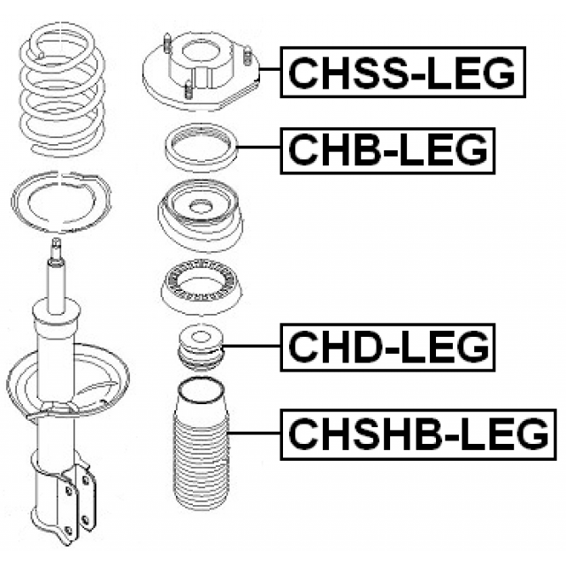 Scheme CHSS-LEG