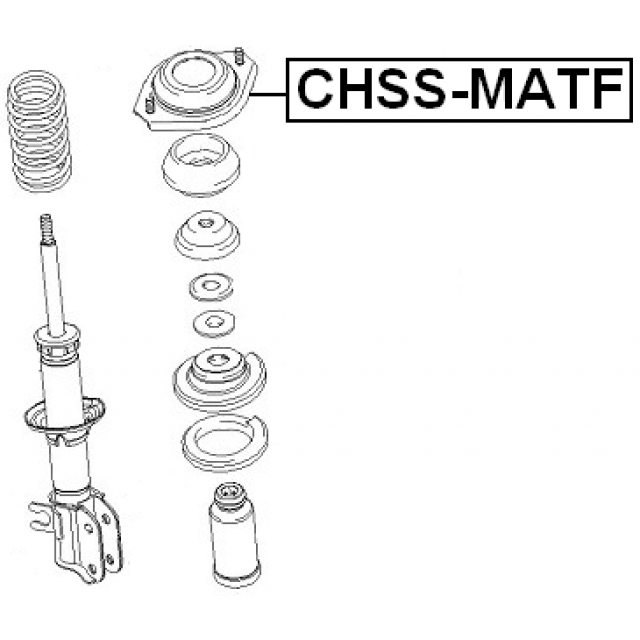 Scheme CHSS-MATF