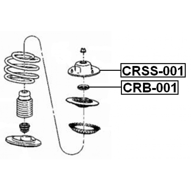 Scheme CRB-001