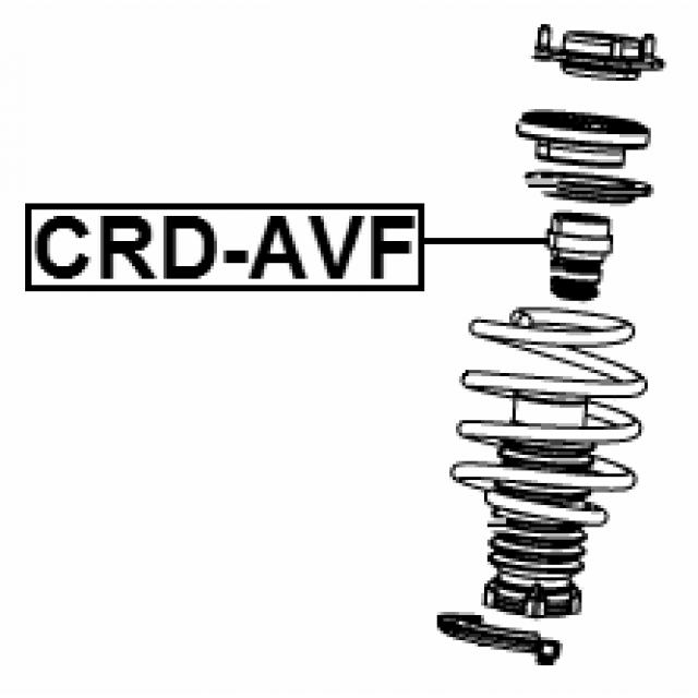Scheme CRD-AVF