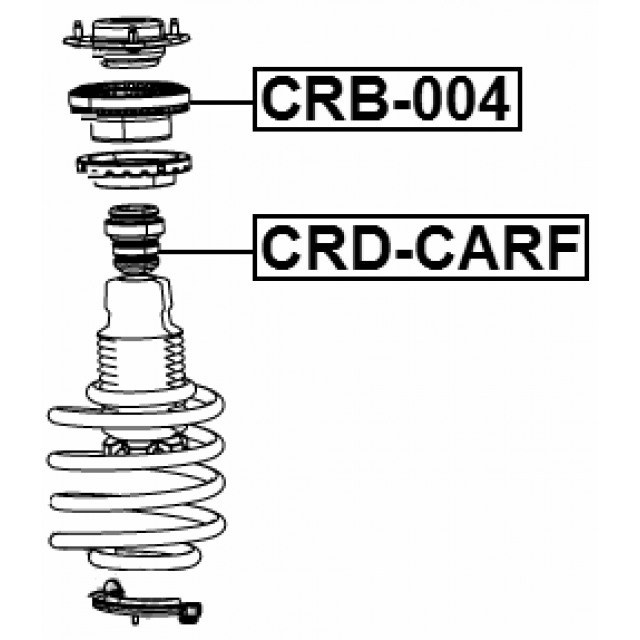 Scheme CRD-CARF