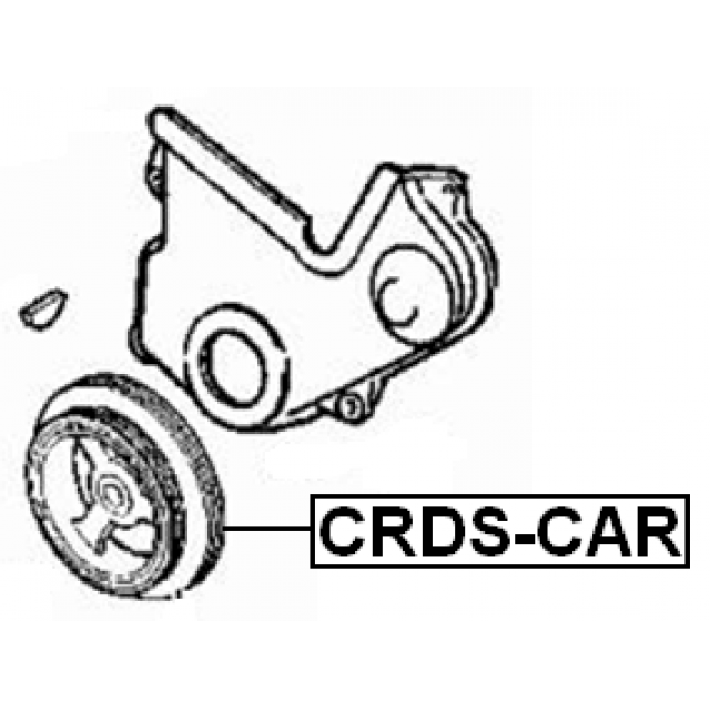 Scheme CRDS-CAR