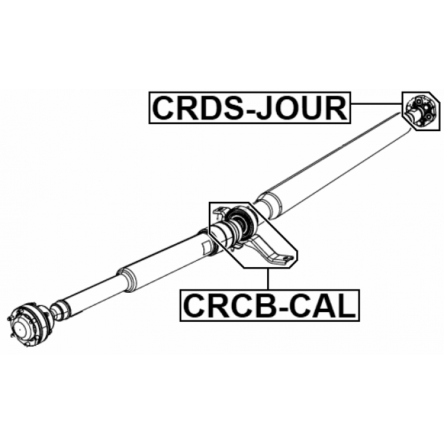 Scheme CRDS-JOUR