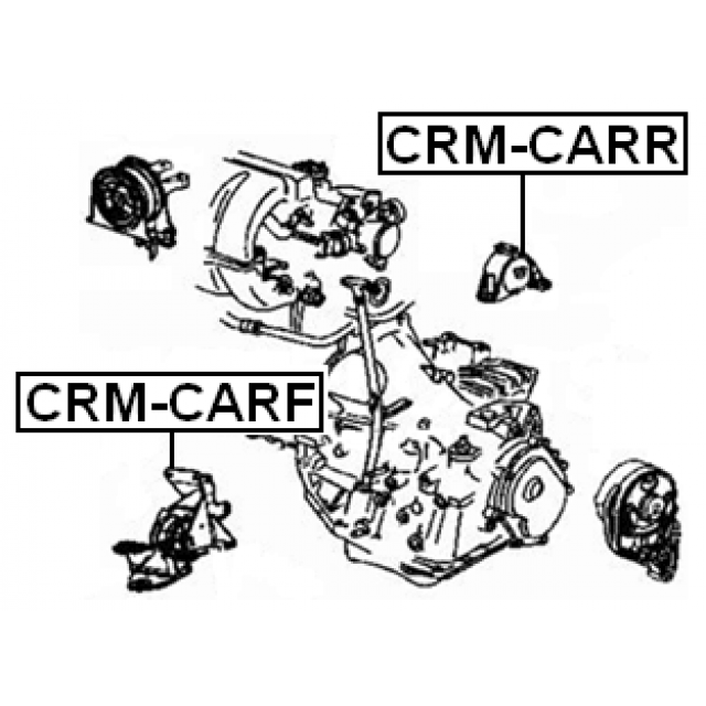 Scheme CRM-CARF