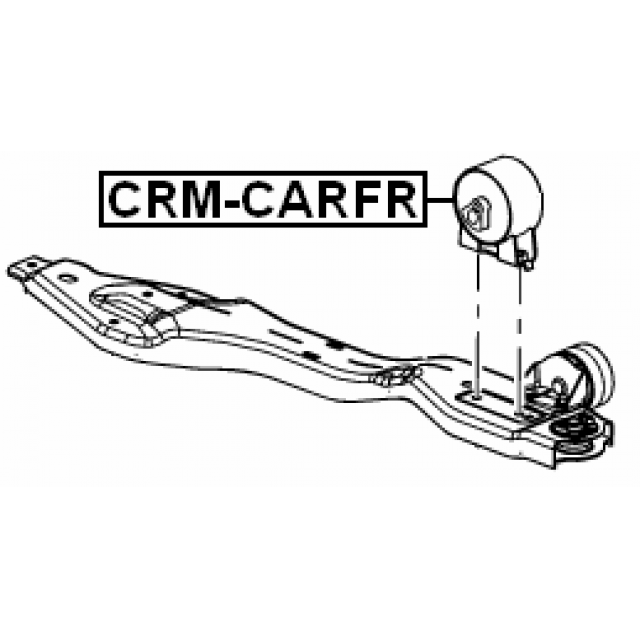 Scheme CRM-CARFR