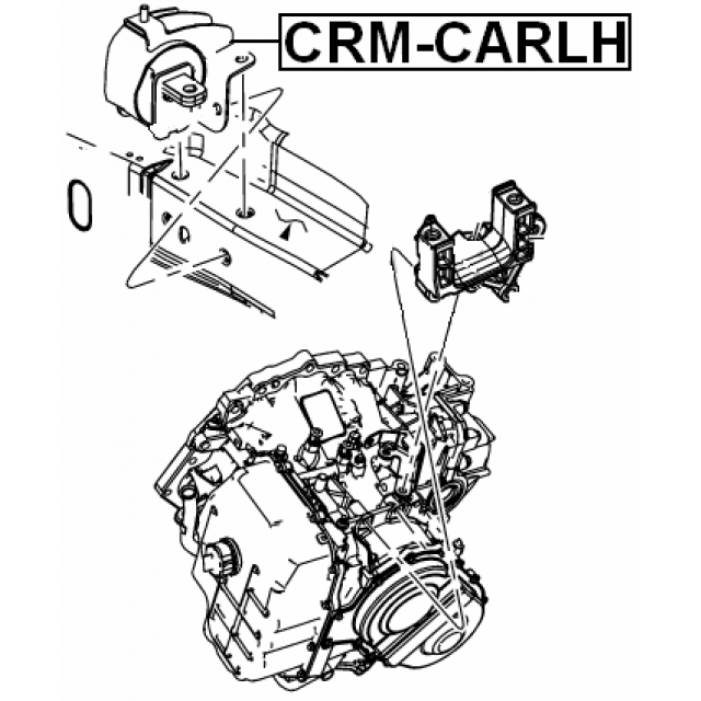 Scheme CRM-CARLH