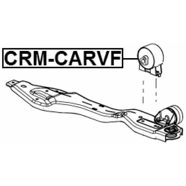 Scheme CRM-CARVF