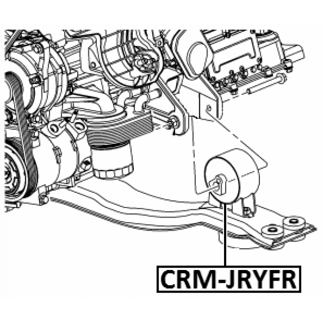 Scheme CRM-JRYFR