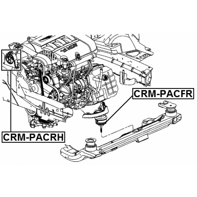 Scheme CRM-PACFR