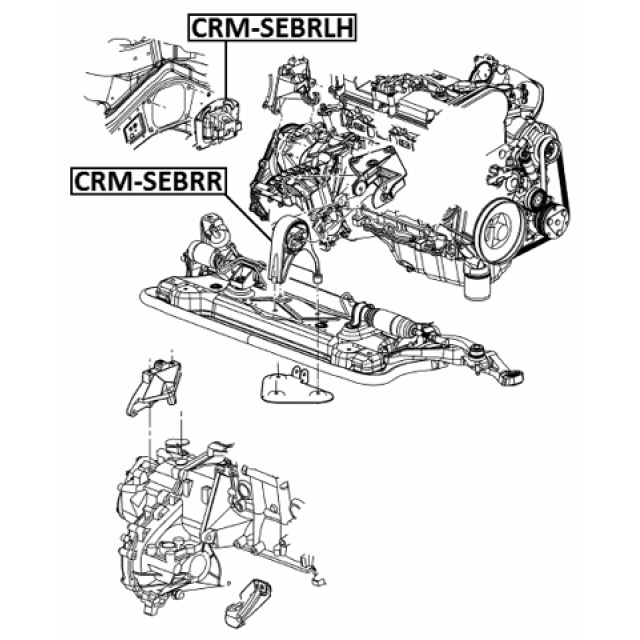 Scheme CRM-SEBRLH