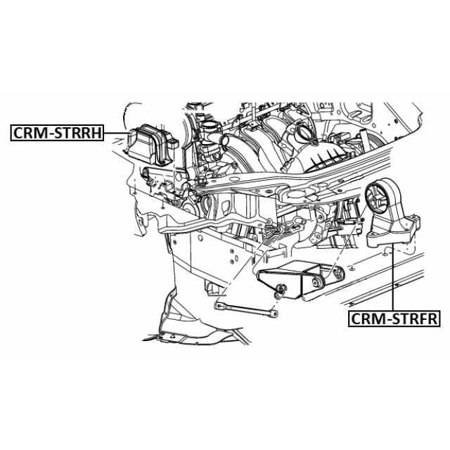 Scheme CRM-STRFR