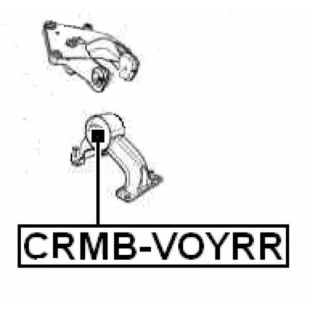 Scheme CRMB-VOYRR