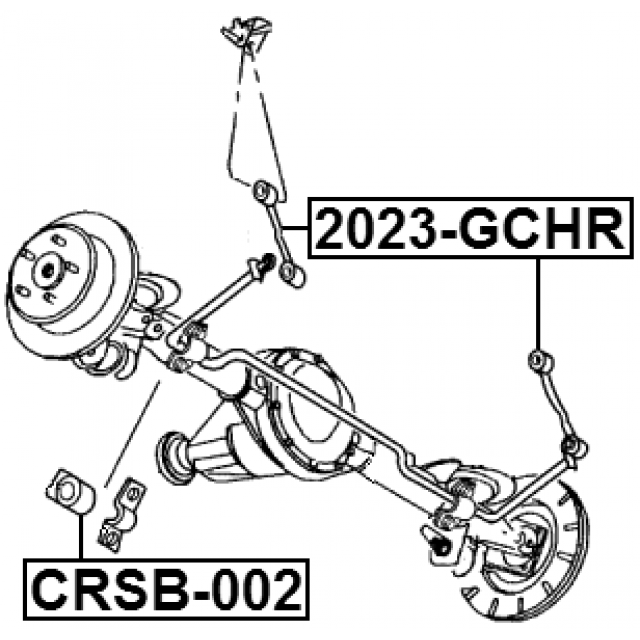 Scheme CRSB-002