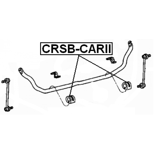 Scheme CRSB-CARII