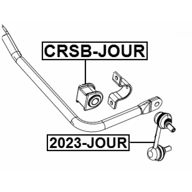 Scheme CRSB-JOUR